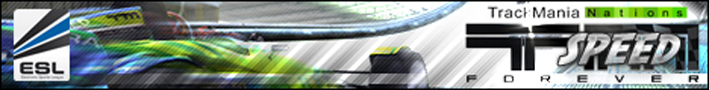 Teams Speed Championship